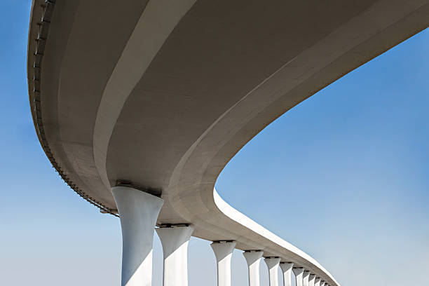 Best Concrete Leveling Services  in Irvington, NY